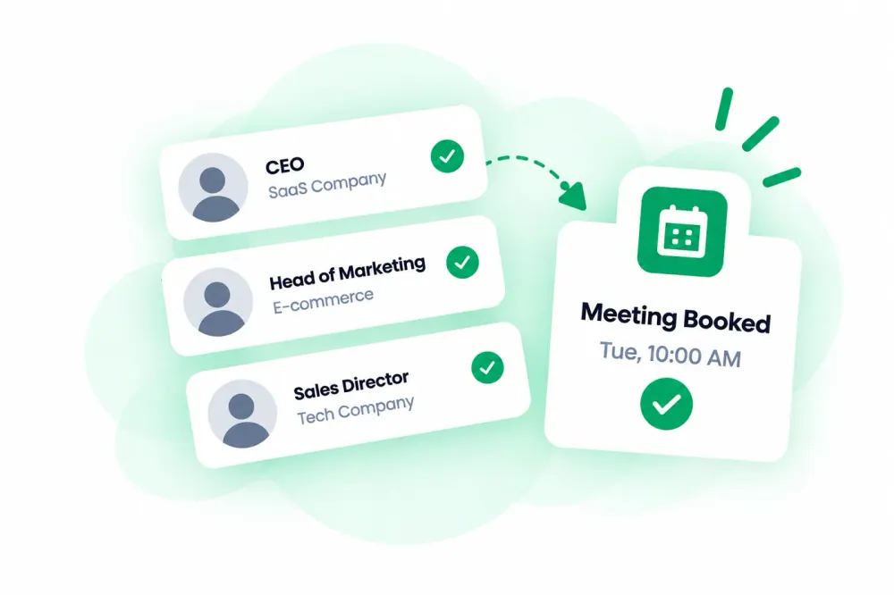 Qualified prospects, CEO, Head of Marketing, Sales Director, leading to a booked meeting